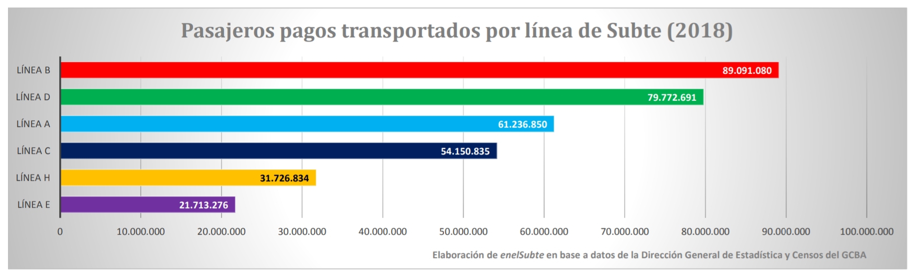 pasajeros-pagos-por-linea-2018.jpg