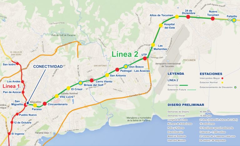 metropanama_linea2plano.jpg